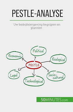 Télécharger le livre :  PESTLE-analyse