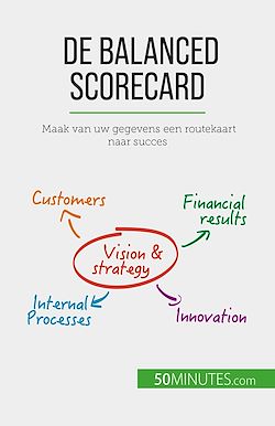 Télécharger le livre :  De balanced scorecard