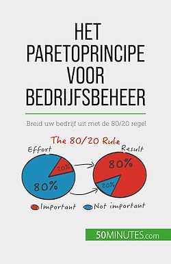 Télécharger le livre :  Het Paretoprincipe voor bedrijfsbeheer