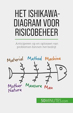 Télécharger le livre :  Het Ishikawa-diagram voor risicobeheer