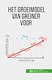 Télécharger le livre :  Het groeimodel van Greiner voor organisatieverandering