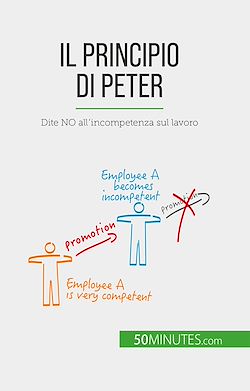Télécharger le livre :  Il Principio di Peter