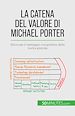 Télécharger le livre :  La catena del valore di Michael Porter