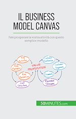 Télécharger le livre :  Il Business Model Canvas