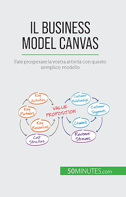 Télécharger le livre :  Il Business Model Canvas