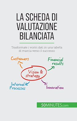 Télécharger le livre :  La scheda di valutazione bilanciata