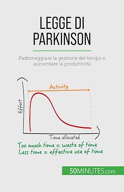 Télécharger le livre :  Legge di Parkinson