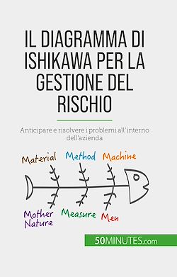 Télécharger le livre :  Il diagramma di Ishikawa per la gestione del rischio