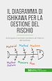Télécharger le livre :  Il diagramma di Ishikawa per la gestione del rischio