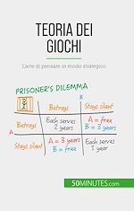 Télécharger le livre :  Teoria dei giochi