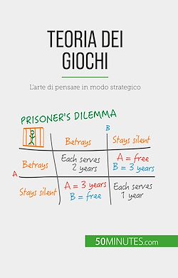 Télécharger le livre :  Teoria dei giochi