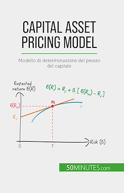 Télécharger le livre :  Capital Asset Pricing Model