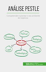 Télécharger le livre :  Análise PESTLE