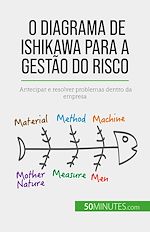 Télécharger le livre :  O diagrama de Ishikawa para a gestão do risco
