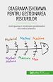 Télécharger le livre :  Diagrama Ishikawa pentru gestionarea riscurilor
