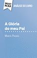 Télécharger le livre :  A Glória do meu Pai de Marcel Pagnol (Análise do livro)