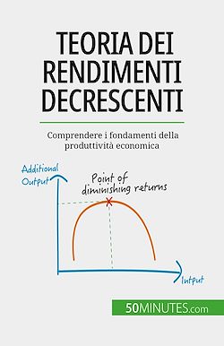 Télécharger le livre :  Teoria dei rendimenti decrescenti