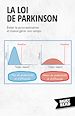 Télécharger le livre :  La Loi De Parkinson