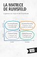 Télécharger le livre :  La Matrice De Rumsfeld