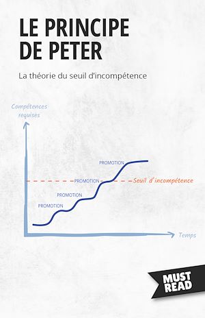 Téléchargez le livre :  Le Principe De Peter