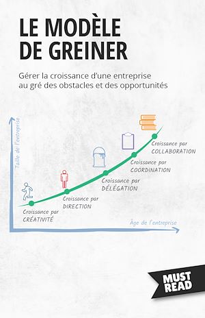 Téléchargez le livre :  Le Modèle De Greiner