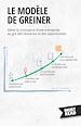 Télécharger le livre :  Le Modèle De Greiner