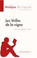 Télécharger le livre :  Les Vrilles de la vigne de Sidonie-Gabrielle Colette (Fiche de lecture)