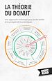 Télécharger le livre :  La théorie du Donut