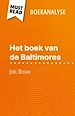 Télécharger le livre :  Het boek van de Baltimores van Joël Dicker (Boekanalyse)