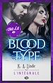 Télécharger le livre :  Blood Type - L'Intégrale