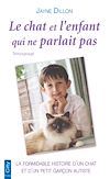 image couv description
