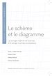 Télécharger le livre :  Le schème et le diagramme
