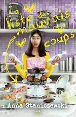 Télécharger le livre :  La liste des mauvais coups