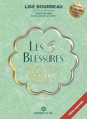 Téléchargez le livre :  Les 5 blessures qui empêchent d'être soi-même