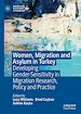 Télécharger le livre :  Women, Migration and Asylum in Turkey