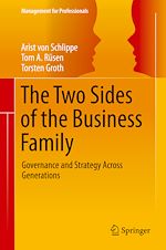 Download this eBook The Two Sides of the Business Family