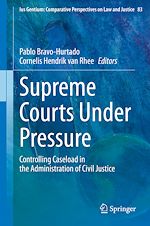 Download this eBook Supreme Courts Under Pressure