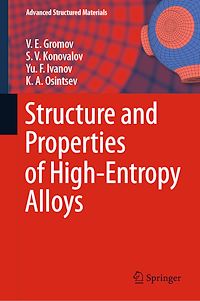 Télécharger le livre :  Structure and Properties of High-Entropy Alloys