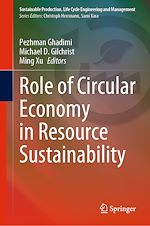 Download this eBook Role of Circular Economy in Resource Sustainability