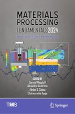 Télécharger le livre :  Materials Processing Fundamentals 2024