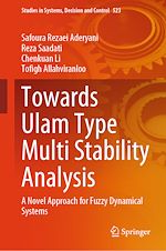 Télécharger le livre :  Towards Ulam Type Multi Stability Analysis