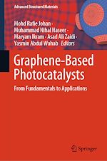 Télécharger le livre :  Graphene-Based Photocatalysts