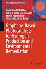Télécharger le livre :  Graphene-Based Photocatalysts for Hydrogen Production and Environmental Remediation