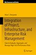 Télécharger le livre :  Integration of Project, Infrastructure, and Enterprise Risk Management