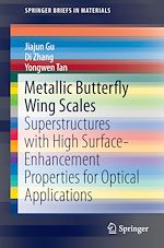 Download this eBook Metallic Butterfly Wing Scales