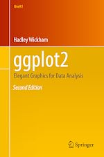 Télécharger le livre :  ggplot2