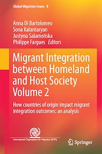 Télécharger le livre :  Migrant Integration between Homeland and Host Society Volume 2