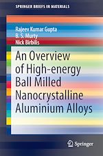 Download this eBook An Overview of High-energy Ball Milled Nanocrystalline Aluminum Alloys
