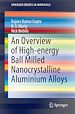 Télécharger le livre :  An Overview of High-energy Ball Milled Nanocrystalline Aluminum Alloys