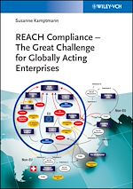 Download this eBook REACH Compliance